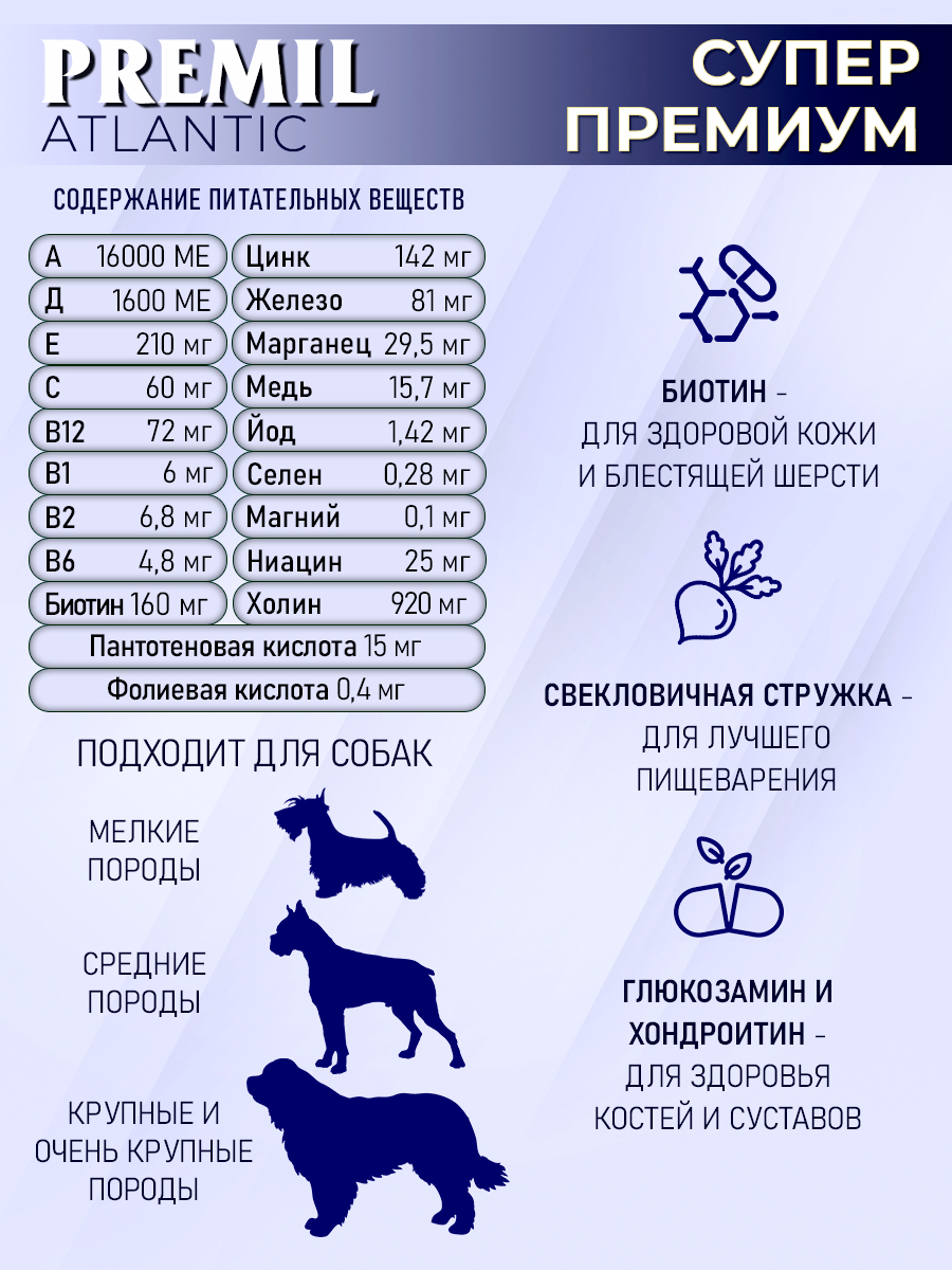 Корм Premil Atlantic super premium